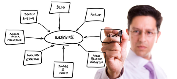 6 Ways You Can Eliminate Custom URL Shortener Out Of Your Business